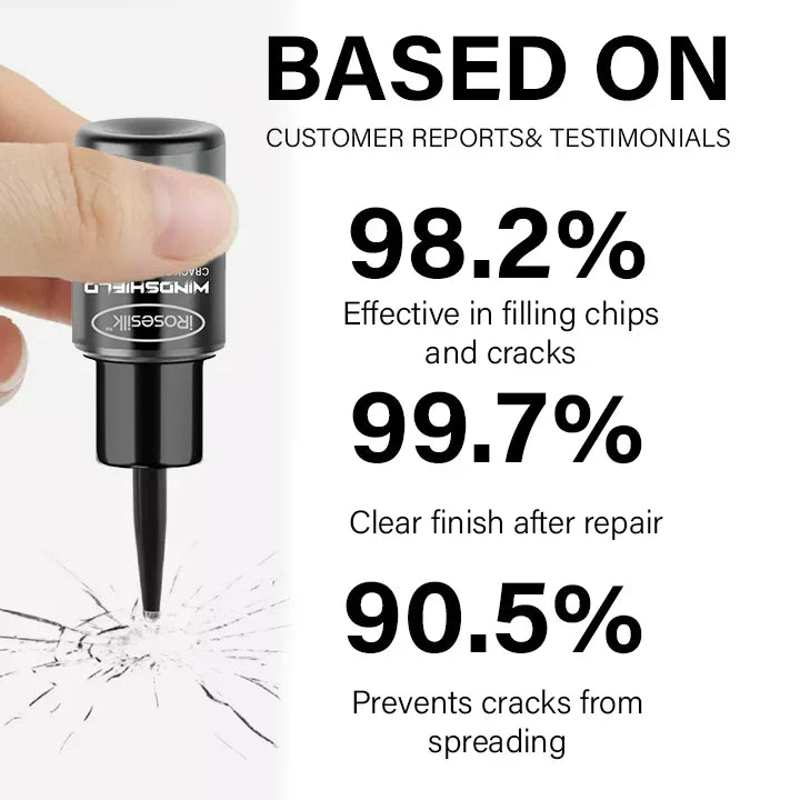 Ominiâ„¢ GlassFix Guard - 2026 Windshield Crack Repair Formula